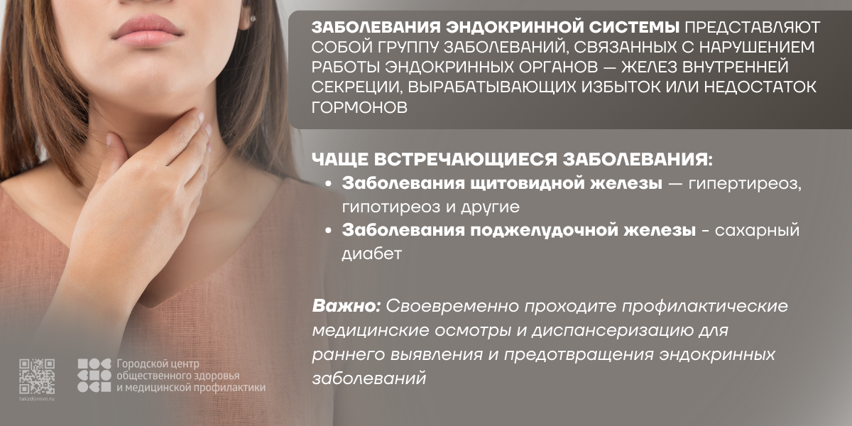 Неделя профилактики заболеваний эндокринной системы Неделя профилактики заболеваний эндокринной системы